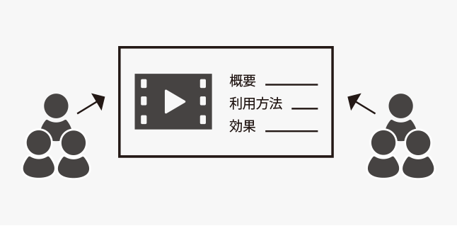 豊田合成株式会社_sol-img01