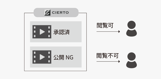 豊田合成株式会社_sol-img03