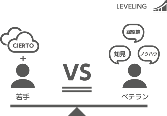 トヨタすまいるライフ株式会社_sol-img03