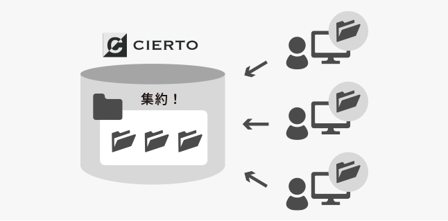 株式会社ヤマリア_sol-img01
