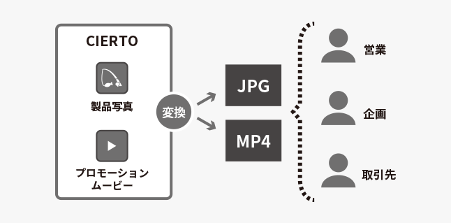 株式会社ヤマリア_img02