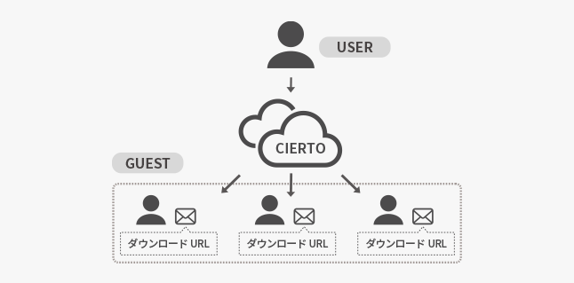 株式会社ヤマリア_sol-img03