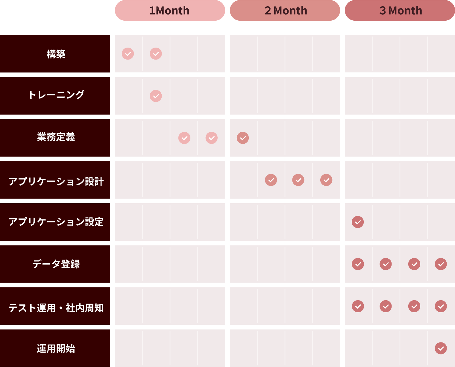 図版