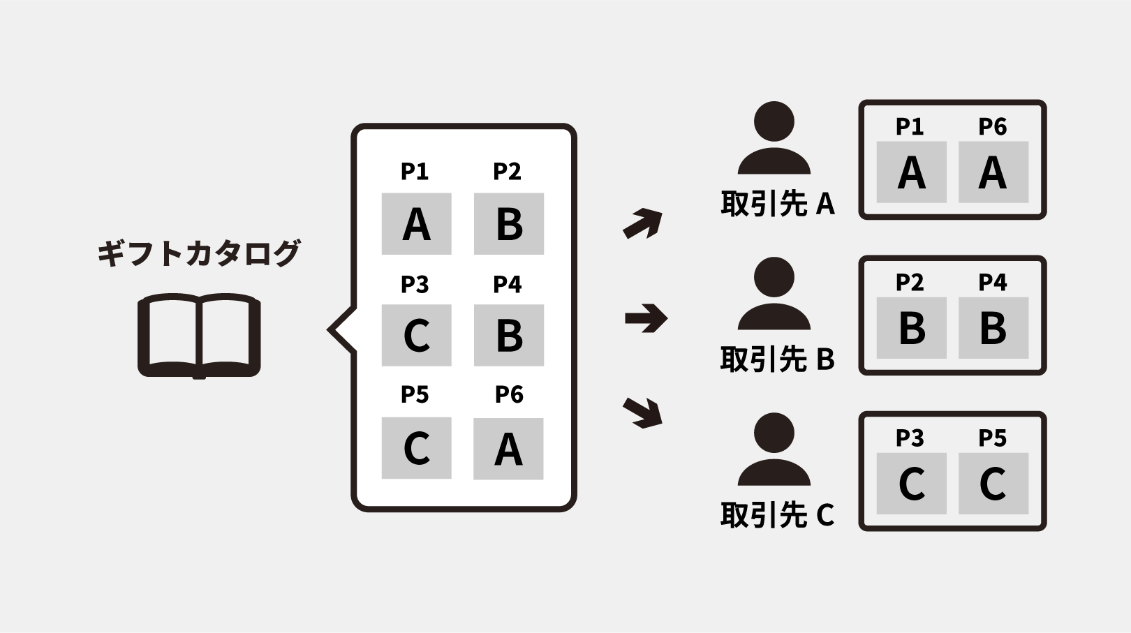 function-図版