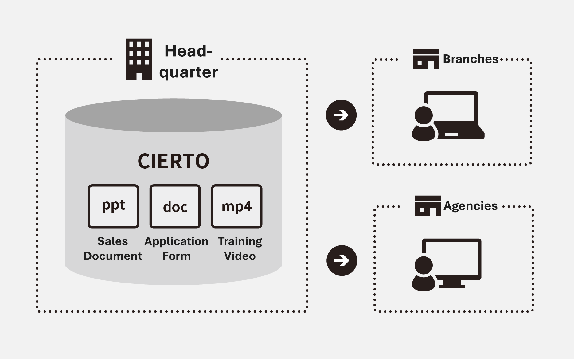 小売画像の説明