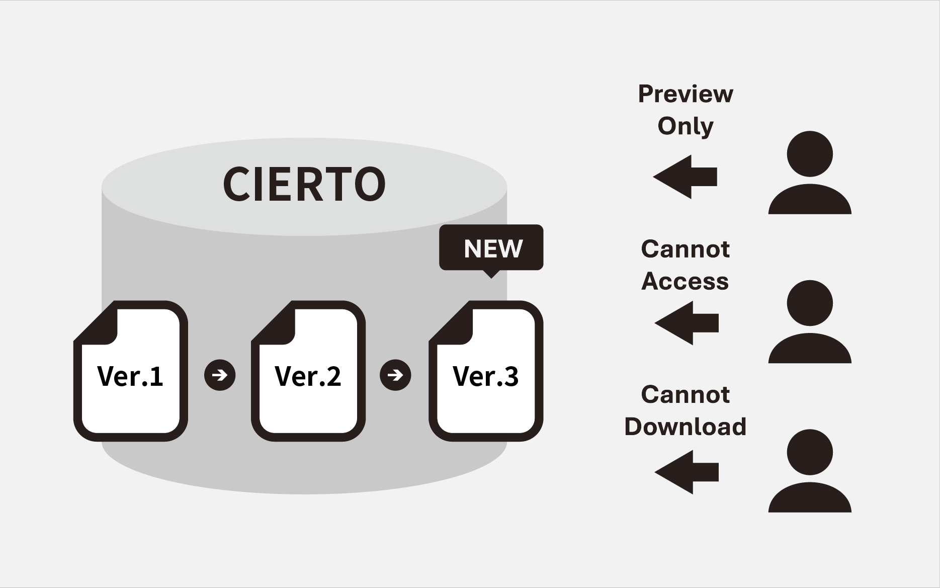 小売画像の説明