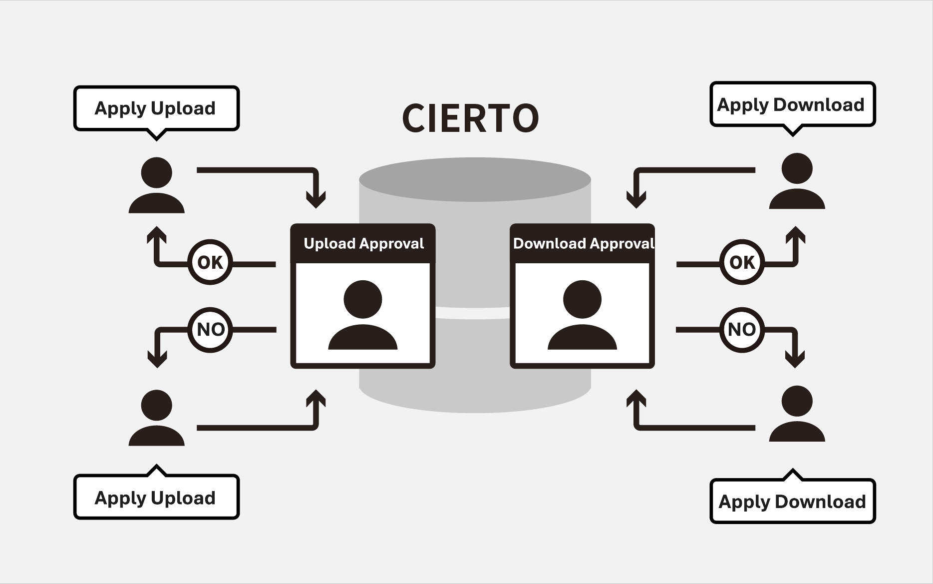 小売画像の説明