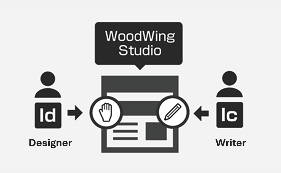 小売画像の説明