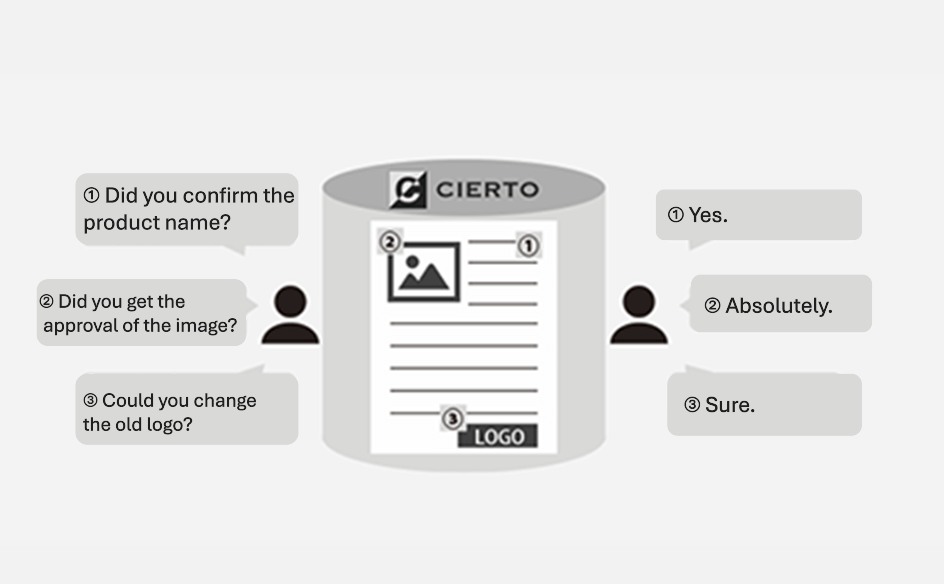 小売画像の説明