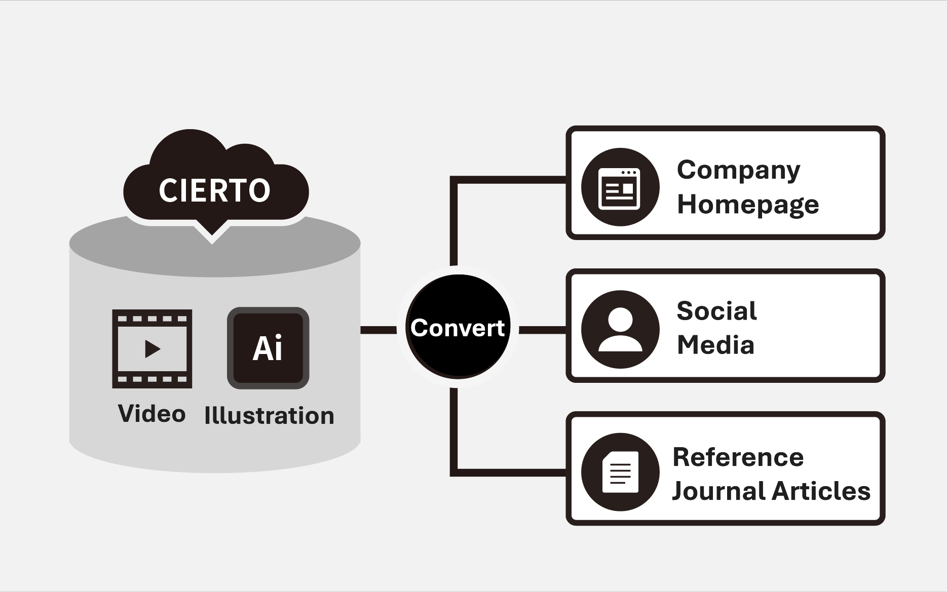 小売画像の説明