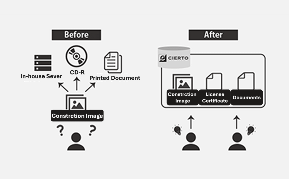 小売画像の説明
