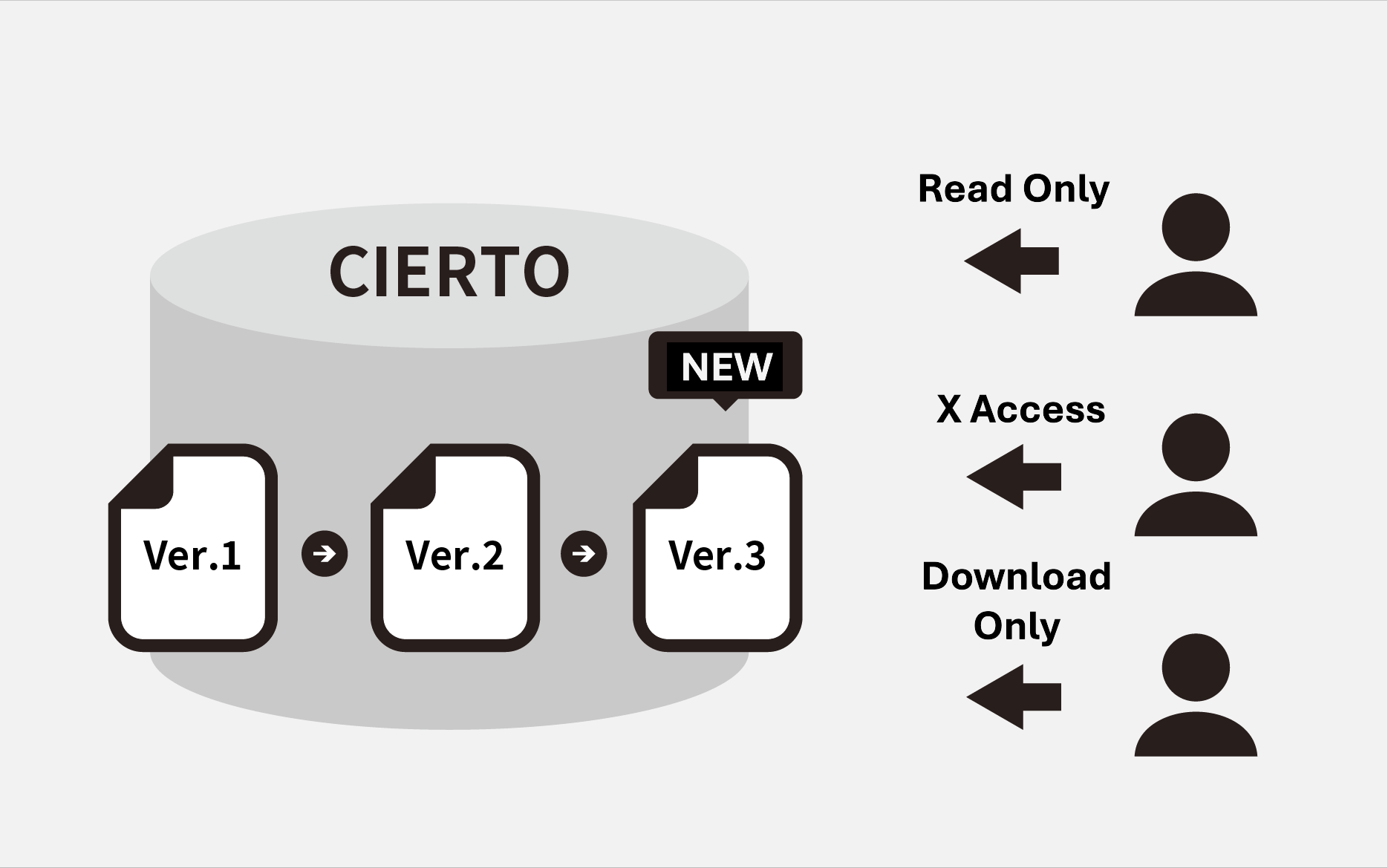 小売画像の説明