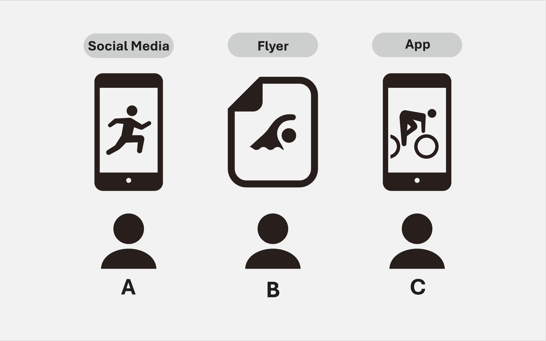 小売画像の説明