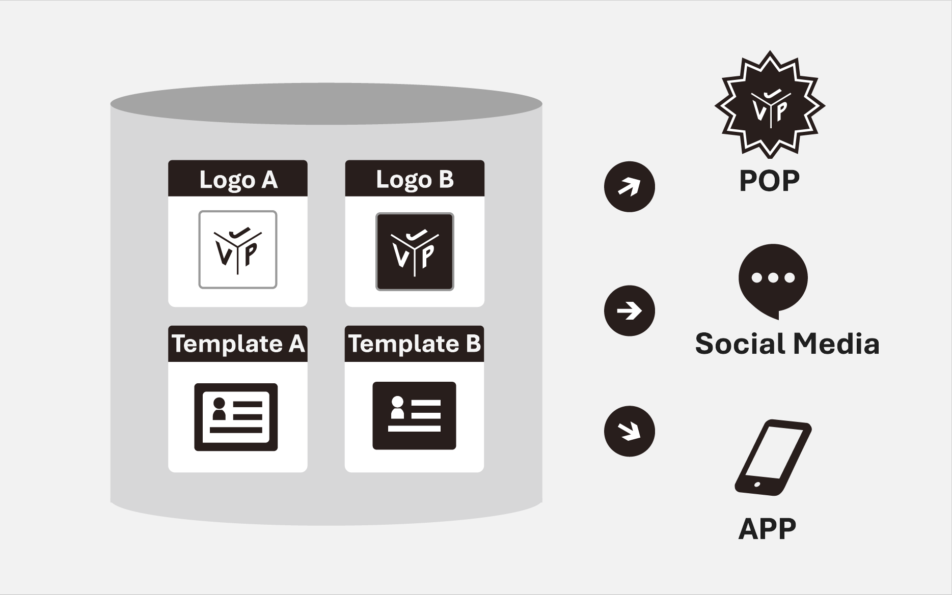 小売画像の説明