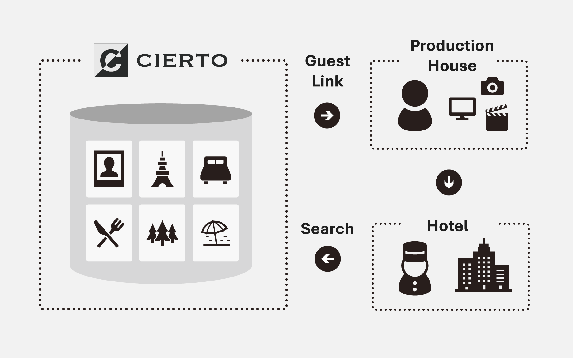 小売画像の説明