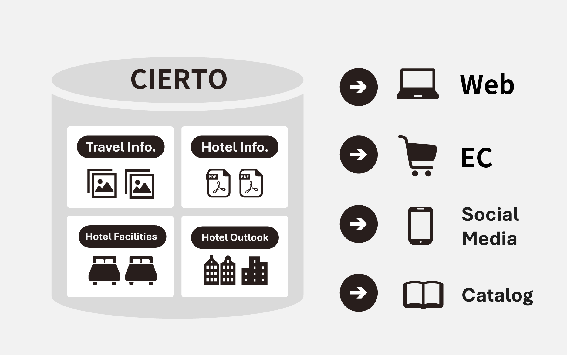 小売画像の説明