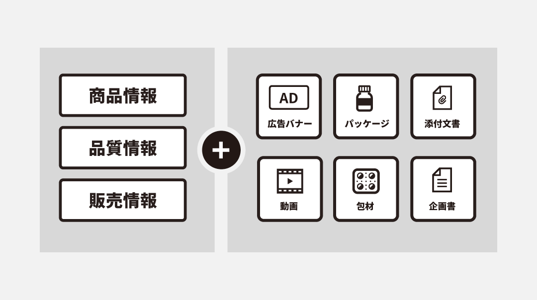 function-図版