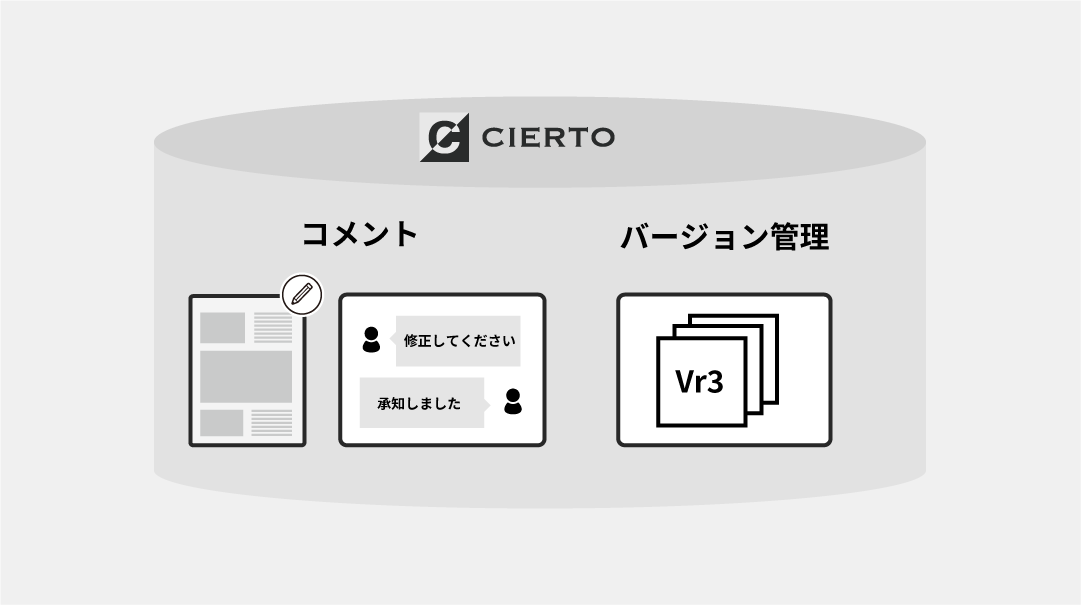 function-図版