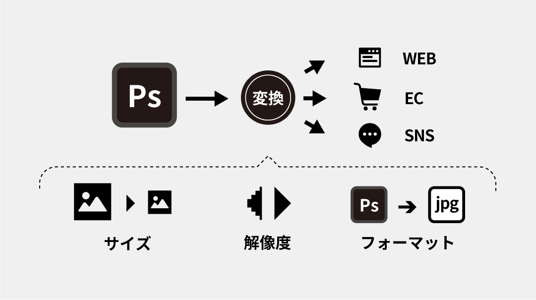 function-図版