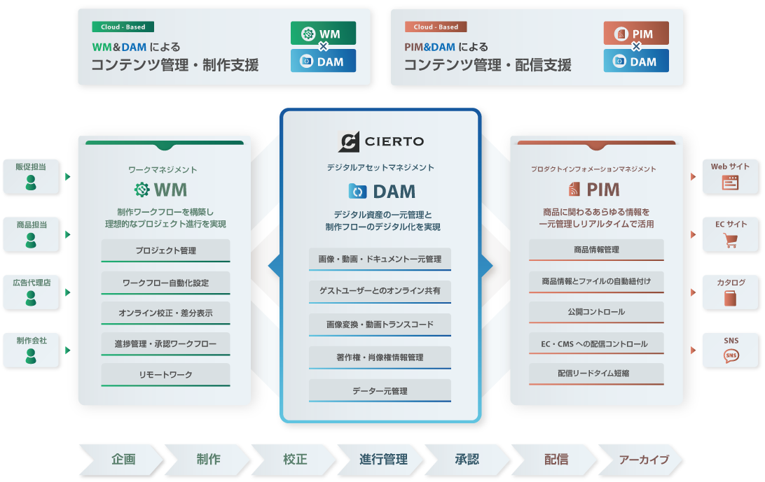 page2022 VPJ出展情報