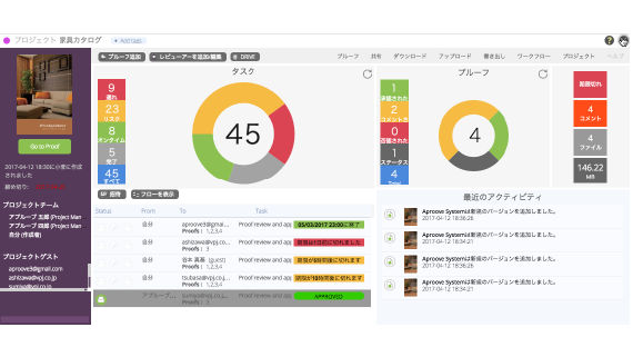 Web・動画・紙媒体制作における業務改善