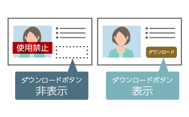 ファイル管理・共有クラウドサービス「CIERTO」ポイント５：著作権情報管理とDL制御