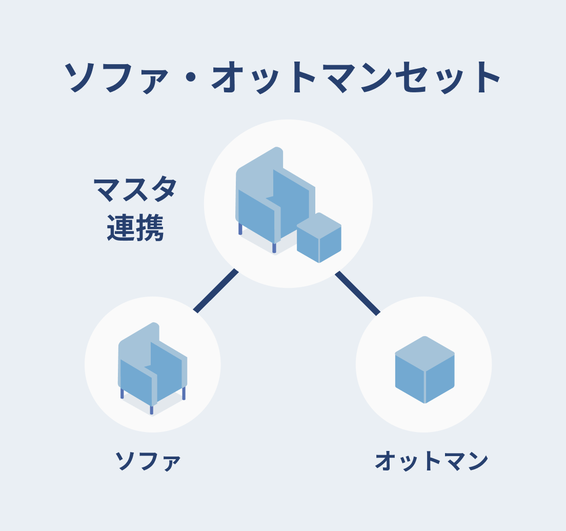 機能イメージ5