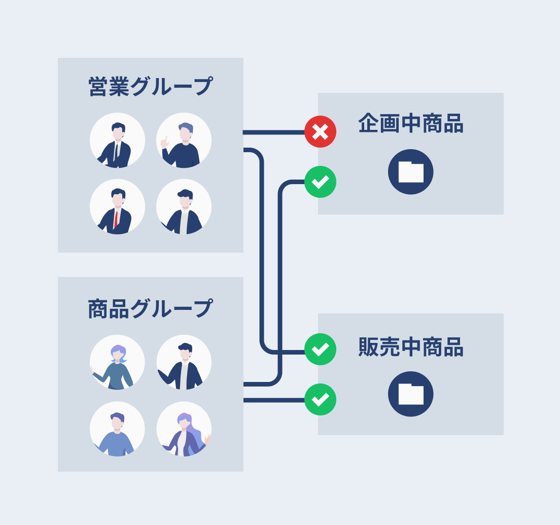 機能イメージ6