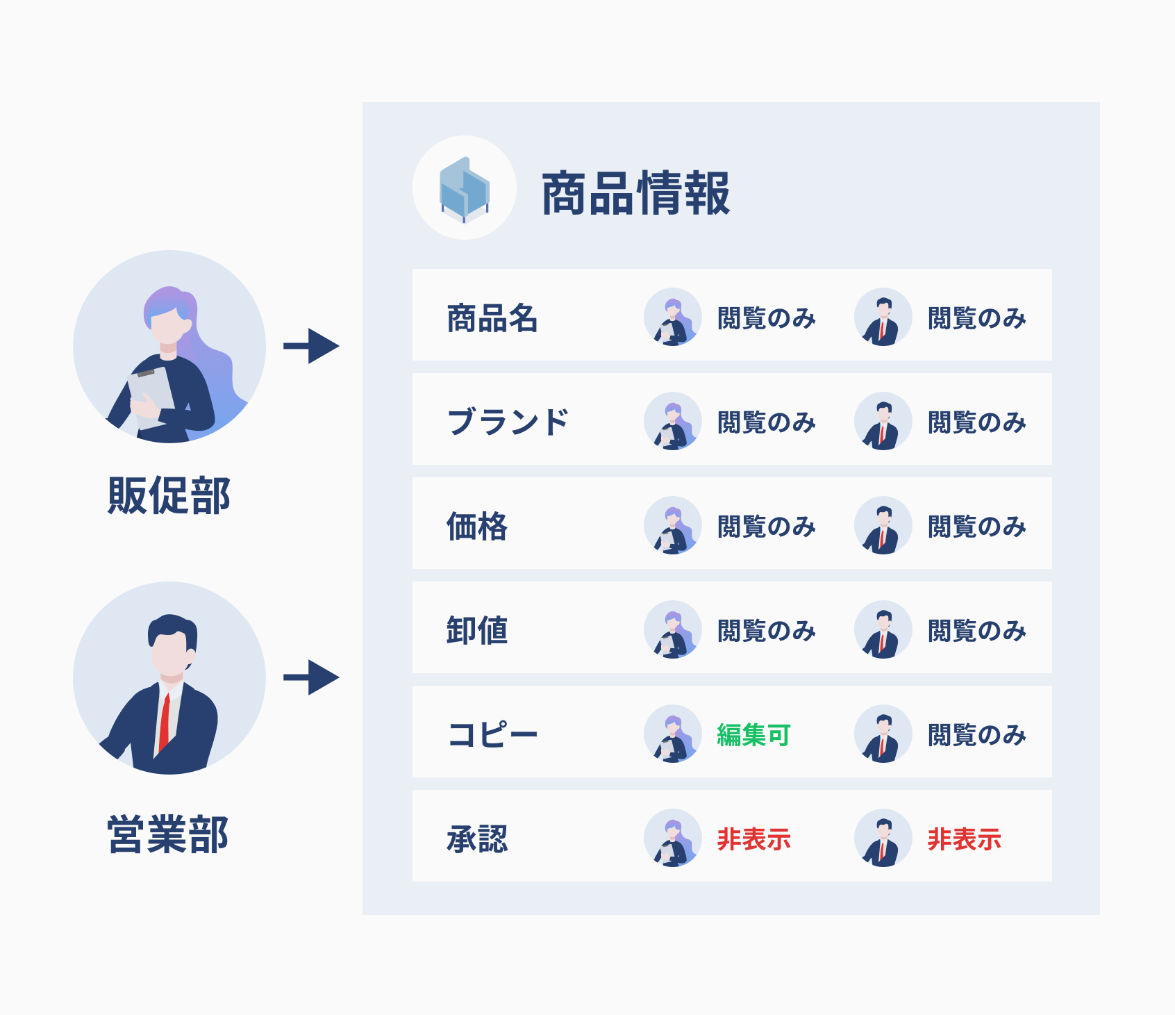 ソリューションイメージ1