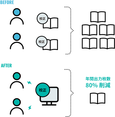 ソリューション図版01