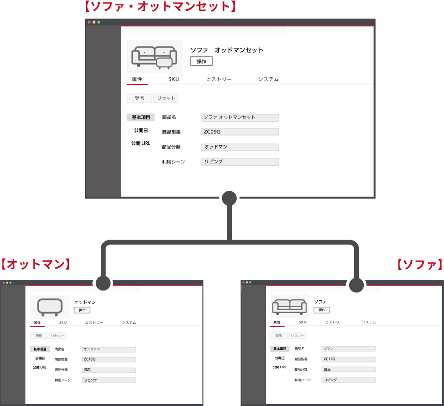custmize02