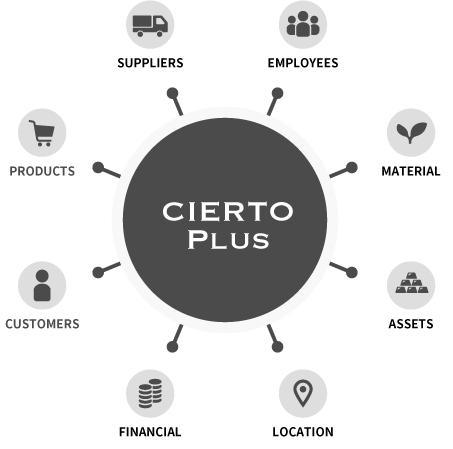 custmize03