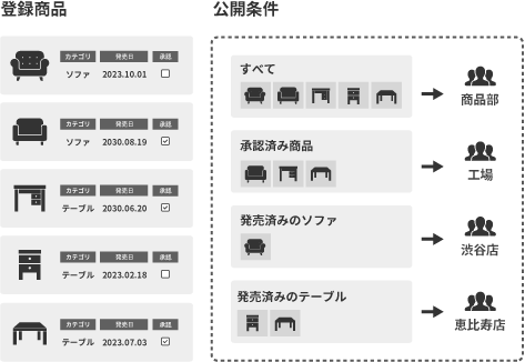 Improvementページ 画像01