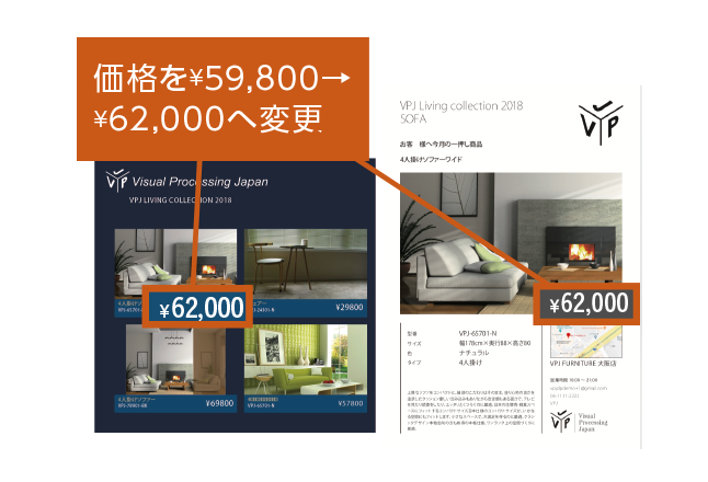 販促ツール制作支援のDigitalPromotion:複数テキスト一括変換