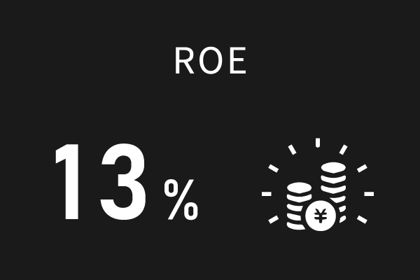 ROE
